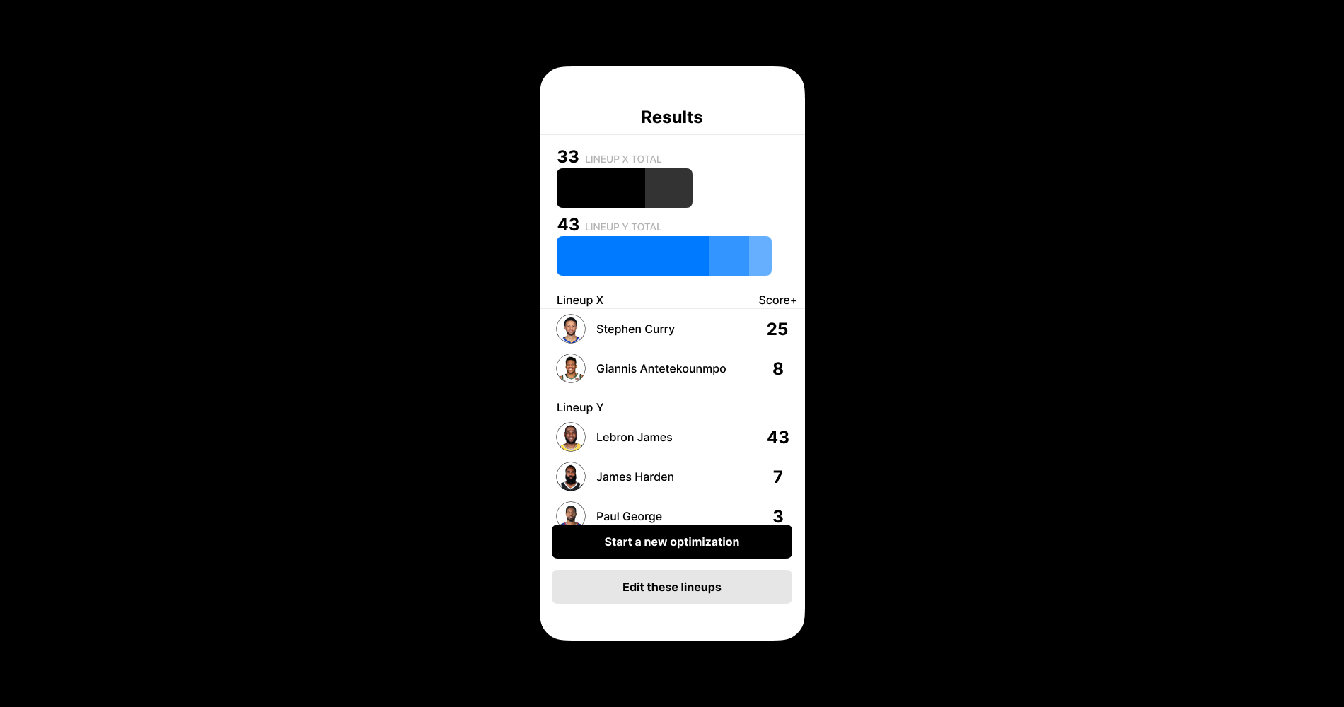 The app's results page with NBA player's Score+'s.